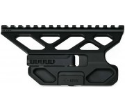 Кронштейни та кришки з пікатіні