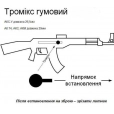 Комплект дрібного тюнингу АК (шахта, кнопка, тромікс, буфер, накладка на перевідник)