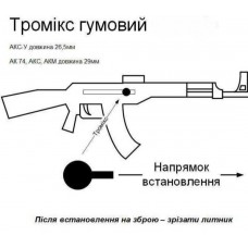 Комплект тюнингу до АК -серії. Обвіс до автомата Калашникова (ремінь 3т, тильник, буфер, тромікс, шахта, кнопка.....)