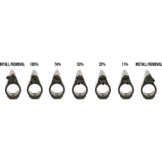 Комплект Adams Arms для газової системи AR15 Rifle