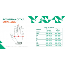 Рукавички Mechanix Fast Fit Tactical Coyote Brown