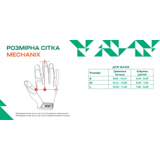Перчатки Mechanix FastFit Ranger Green