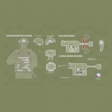 Тактичний ліхтарик на шолом із кріпленням MPLS CHARGE Black